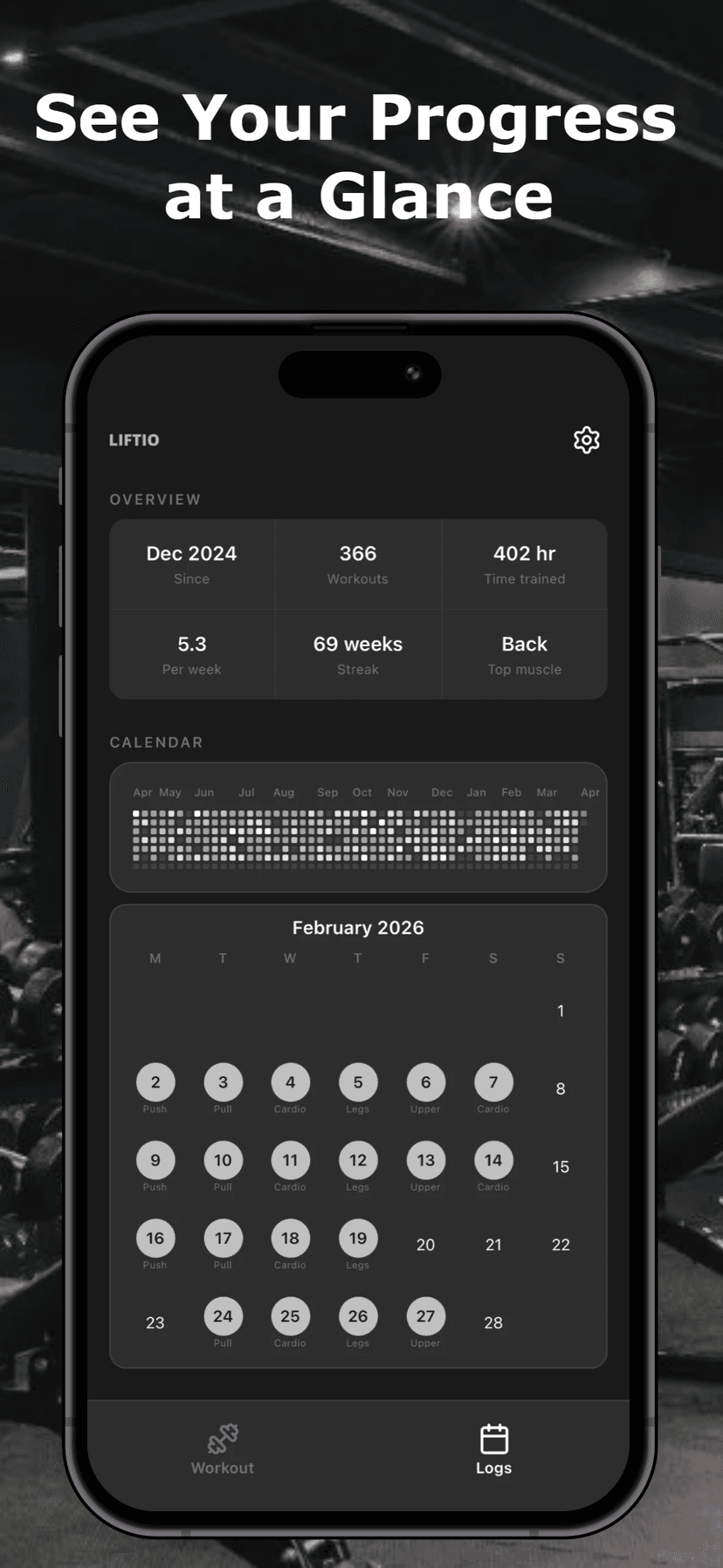 See Your Progress at a Glance